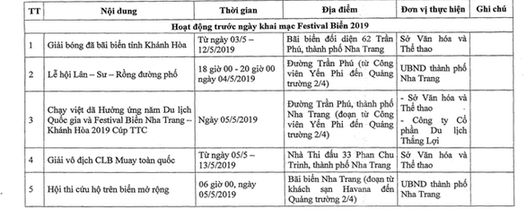 49 hoạt động diễn ra trong Festival biển Nha Trang 2019