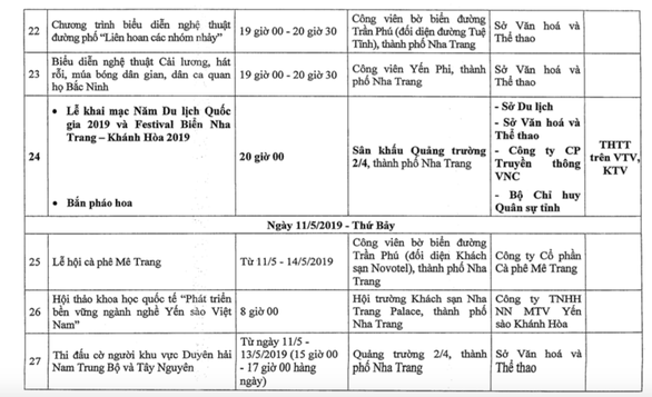 49 hoạt động diễn ra trong Festival biển Nha Trang 2019