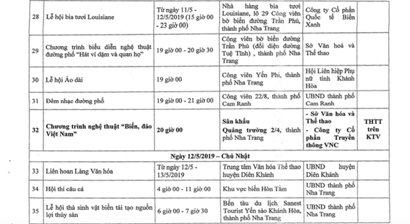 49 hoạt động diễn ra trong Festival biển Nha Trang 2019