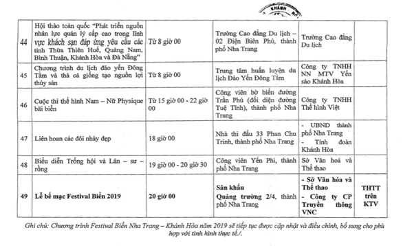 49 hoạt động diễn ra trong Festival biển Nha Trang 2019