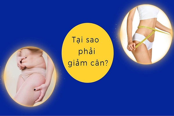 Thuốc giảm cân được ưa chuộng nhất