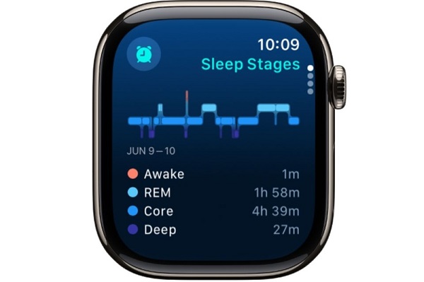 biohacking