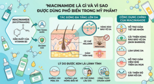 Niacinamide bị nóng mặt: Vì sao xảy ra?