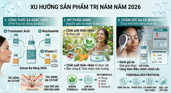 Trị nám cấp tốc tại nhà